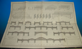 F. Ad. Richter & Cie. Iron bridge box no. 2 * big box german at 1900