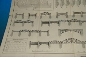 F. Ad. Richter & Cie. Iron bridge box no. 2 * big box german at 1900